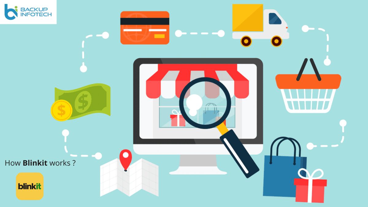 Blinkit’s Success Formula: Business & Revenue Model Explained