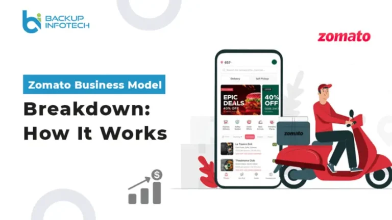 Zomato Business Model Breakdown: How It Works