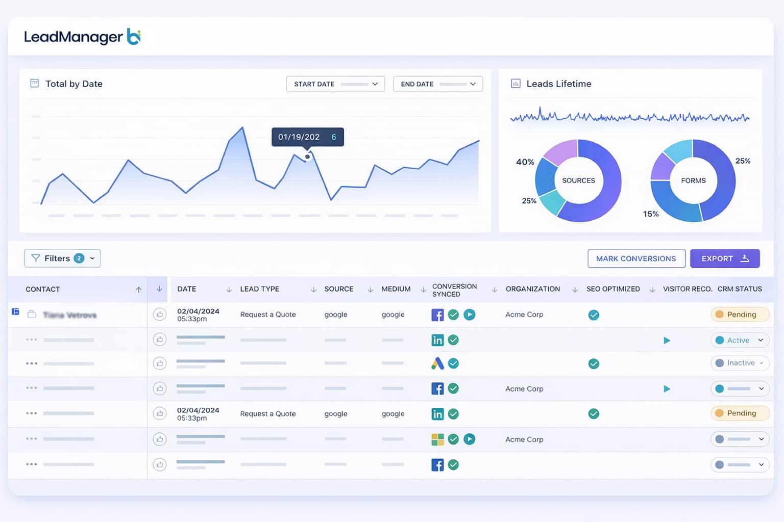 Sales-Support